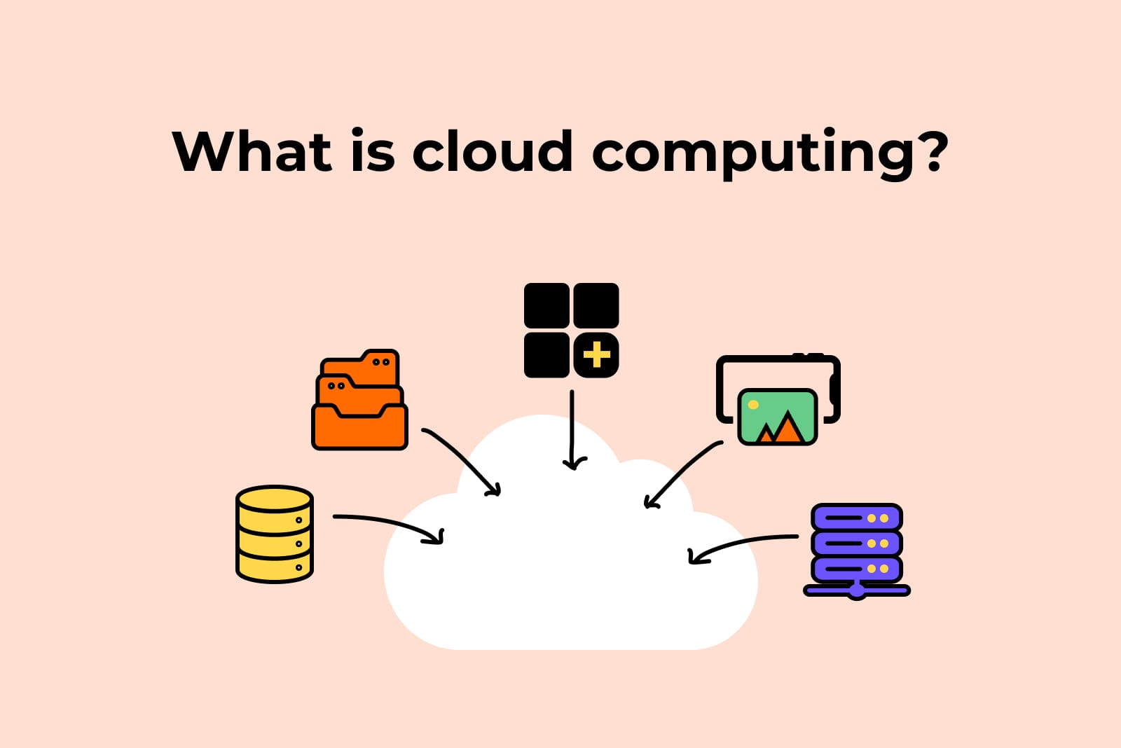 What is Cloud Computing?